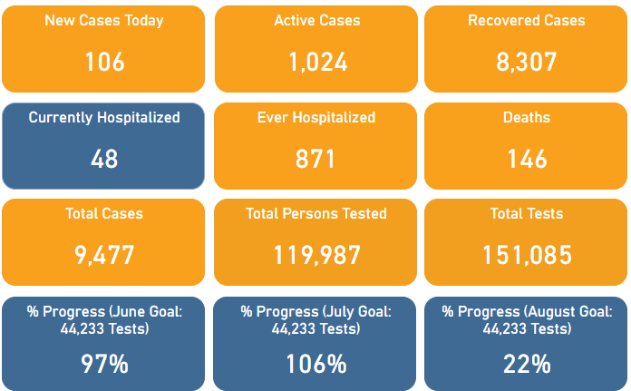 Click image for larger version

Name:	S Dakota.png
Views:	131
Size:	45.4 KB
ID:	884895