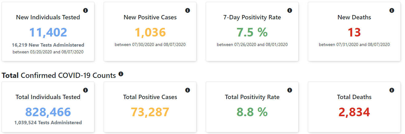 Click image for larger version

Name:	Indiana.png
Views:	131
Size:	57.8 KB
ID:	884899