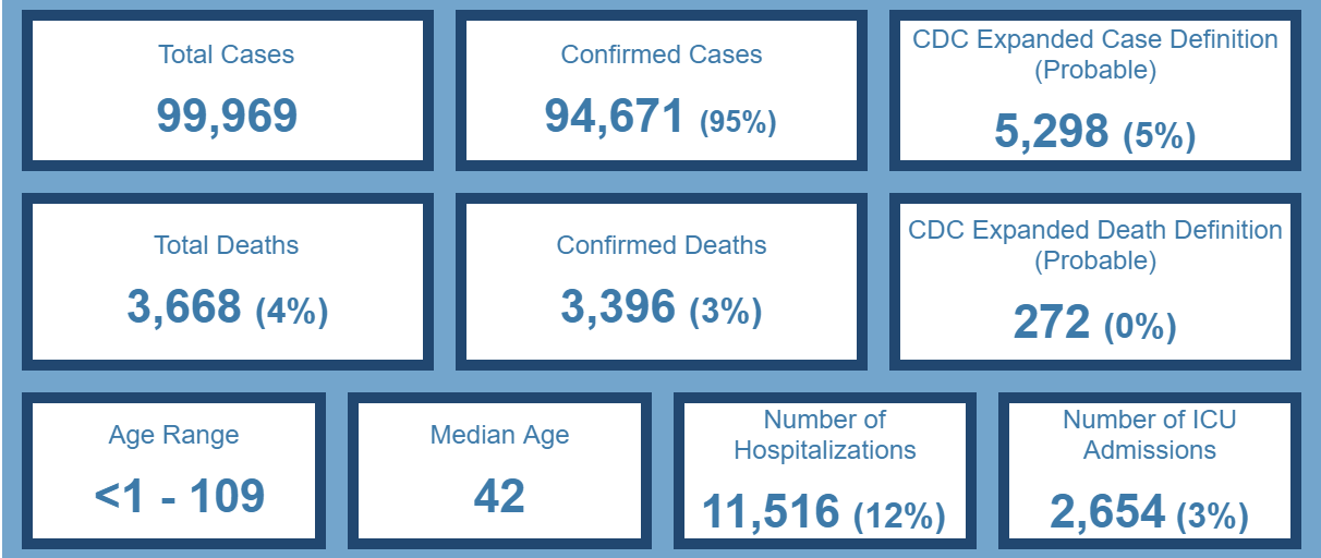 Click image for larger version

Name:	Ohio.png
Views:	177
Size:	94.5 KB
ID:	884913