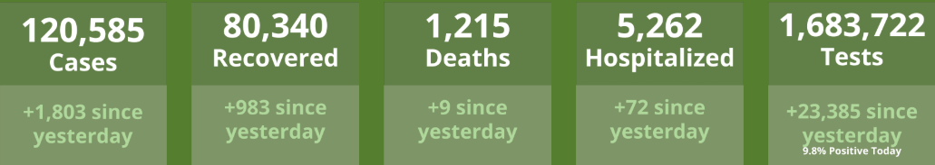 Click image for larger version

Name:	Tennessee.png
Views:	193
Size:	74.4 KB
ID:	884915