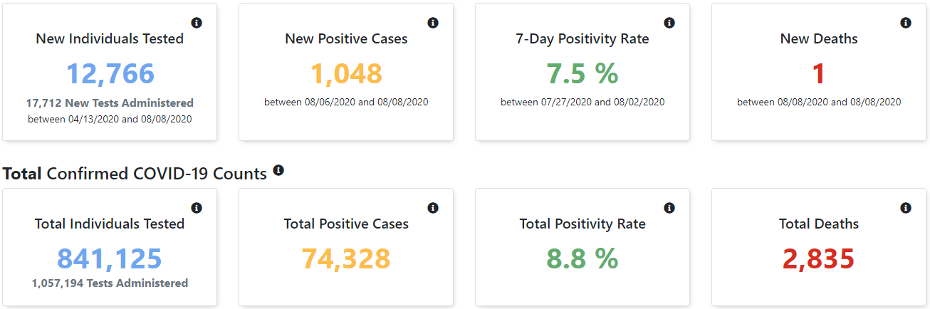 Click image for larger version  Name:	Indiana.png Views:	1 Size:	57.2 KB ID:	885141