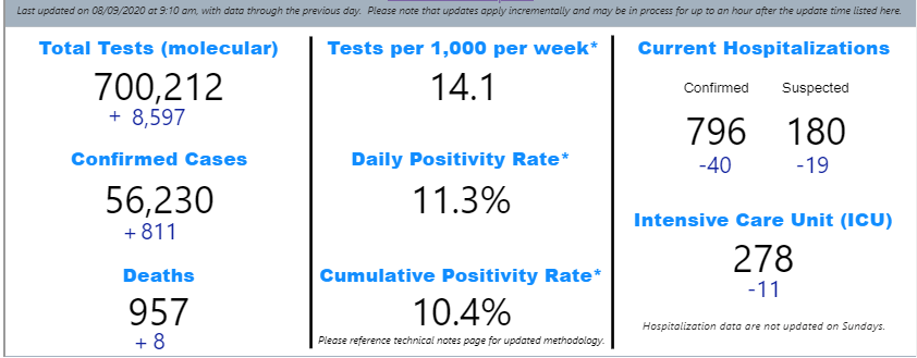 Click image for larger version

Name:	Nevada.png
Views:	138
Size:	57.7 KB
ID:	885152