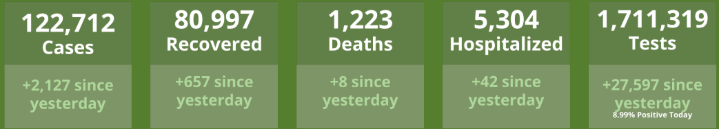 Click image for larger version

Name:	Tennessee.png
Views:	197
Size:	71.9 KB
ID:	885156