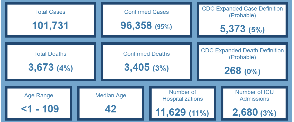 Click image for larger version

Name:	Ohio.png
Views:	173
Size:	93.0 KB
ID:	885488