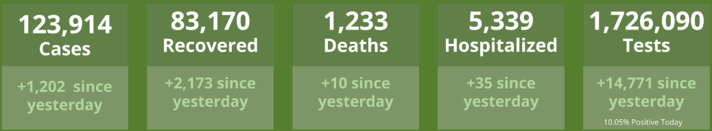 Click image for larger version

Name:	Tennessee.png
Views:	189
Size:	70.6 KB
ID:	885490