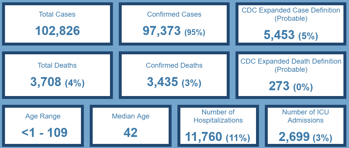 Click image for larger version

Name:	Ohio.png
Views:	169
Size:	93.9 KB
ID:	885735