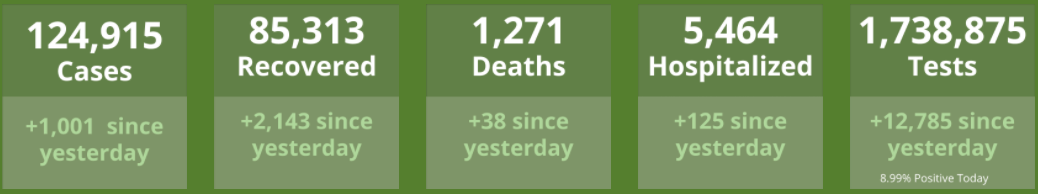 Click image for larger version

Name:	Tennessee.png
Views:	192
Size:	74.8 KB
ID:	885737