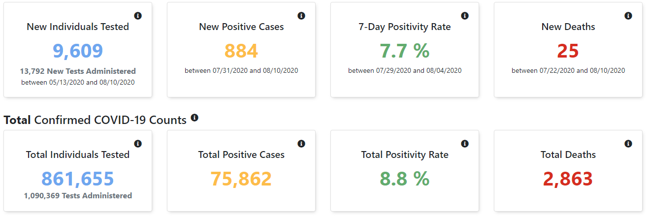 Click image for larger version

Name:	Indiana.png
Views:	171
Size:	58.2 KB
ID:	885754