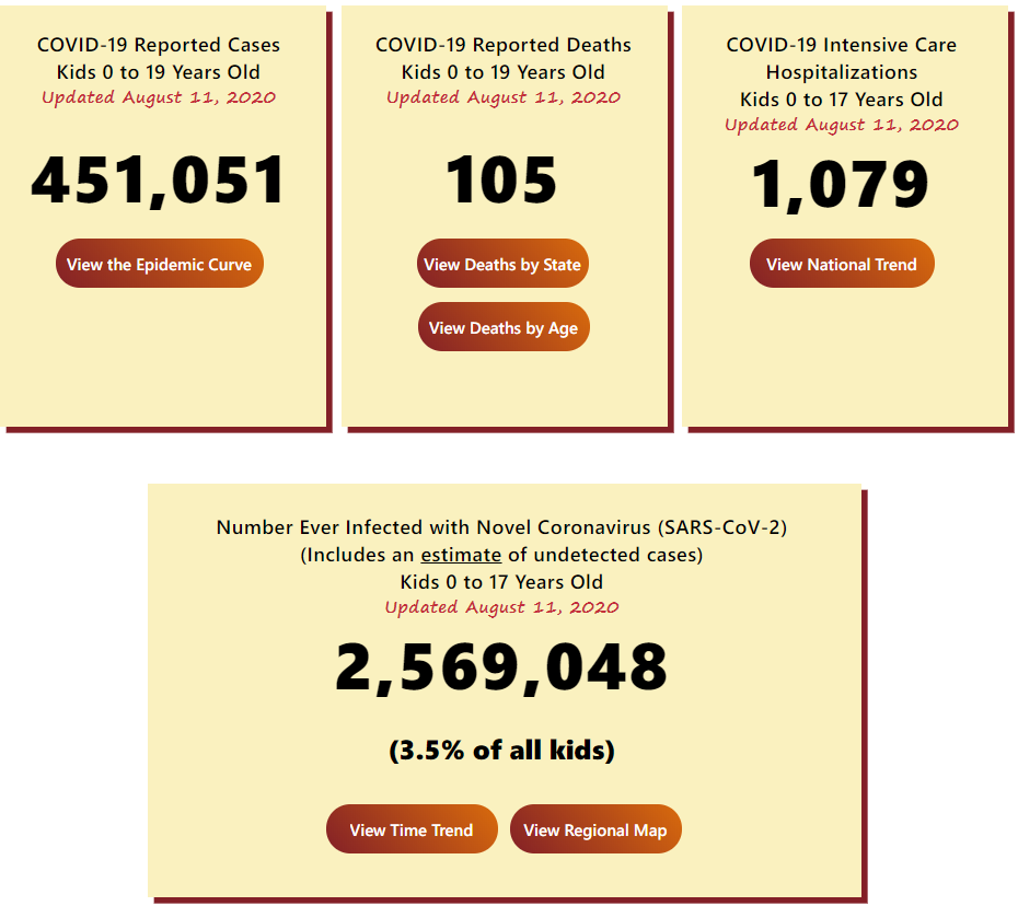 Click image for larger version

Name:	COVID Kids 1.png
Views:	194
Size:	120.6 KB
ID:	885798