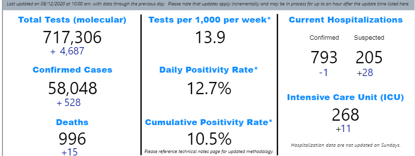 Click image for larger version

Name:	Nevada.png
Views:	128
Size:	58.5 KB
ID:	886101