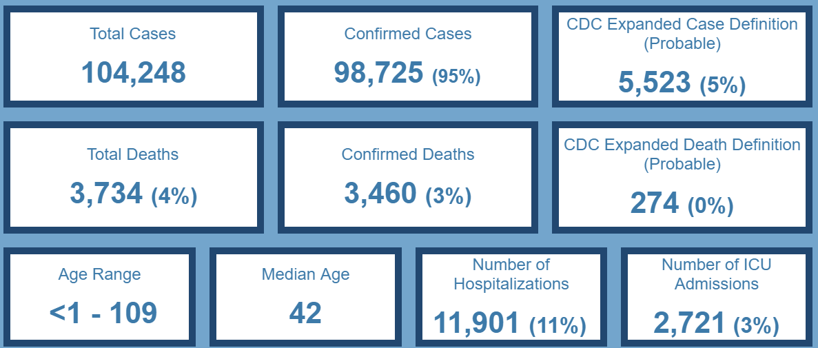 Click image for larger version

Name:	Ohio.png
Views:	161
Size:	90.2 KB
ID:	886103