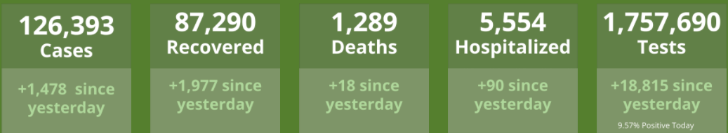 Click image for larger version

Name:	Tennessee.png
Views:	201
Size:	76.7 KB
ID:	886107