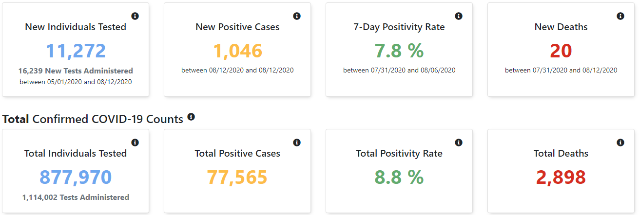 Click image for larger version  Name:	Indiana.png Views:	1 Size:	57.1 KB ID:	886343