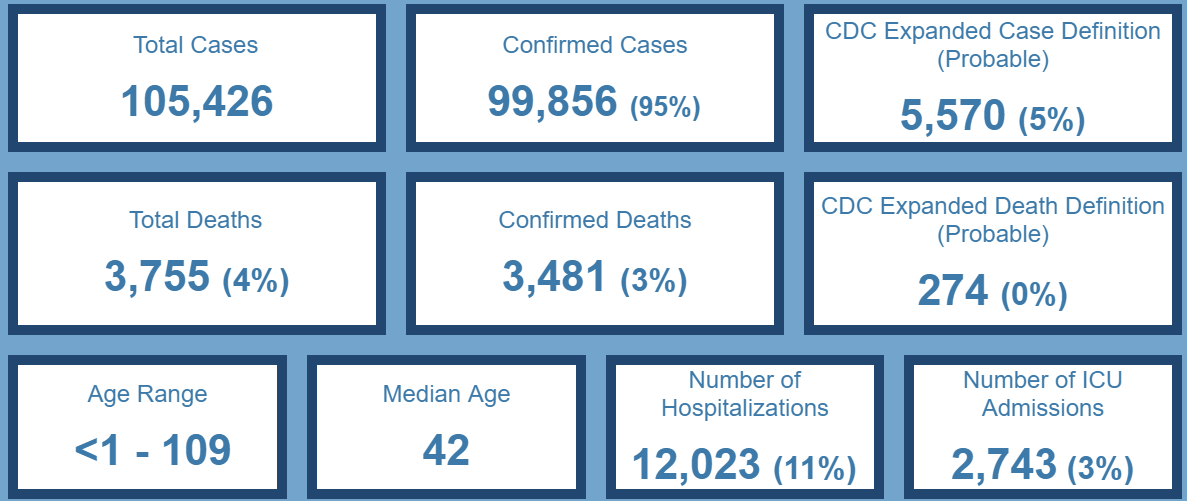 Click image for larger version

Name:	Nevada.png
Views:	159
Size:	93.6 KB
ID:	886390