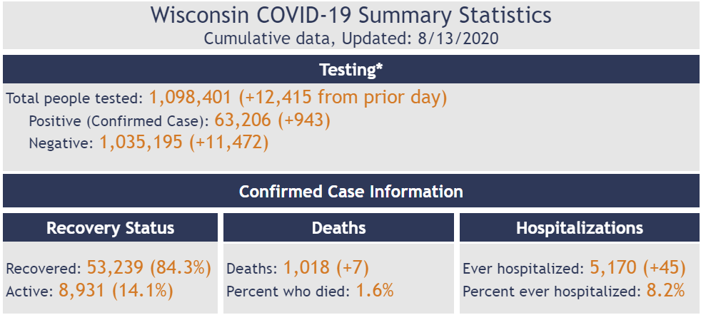 Click image for larger version

Name:	Wisconsin.png
Views:	118
Size:	93.4 KB
ID:	886395