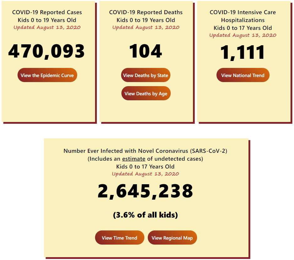 Click image for larger version

Name:	COVID Kids 1.png
Views:	179
Size:	120.3 KB
ID:	886770