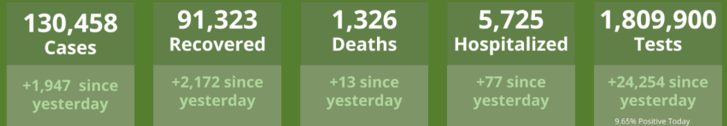 Click image for larger version

Name:	Tennessee.png
Views:	183
Size:	76.7 KB
ID:	886823