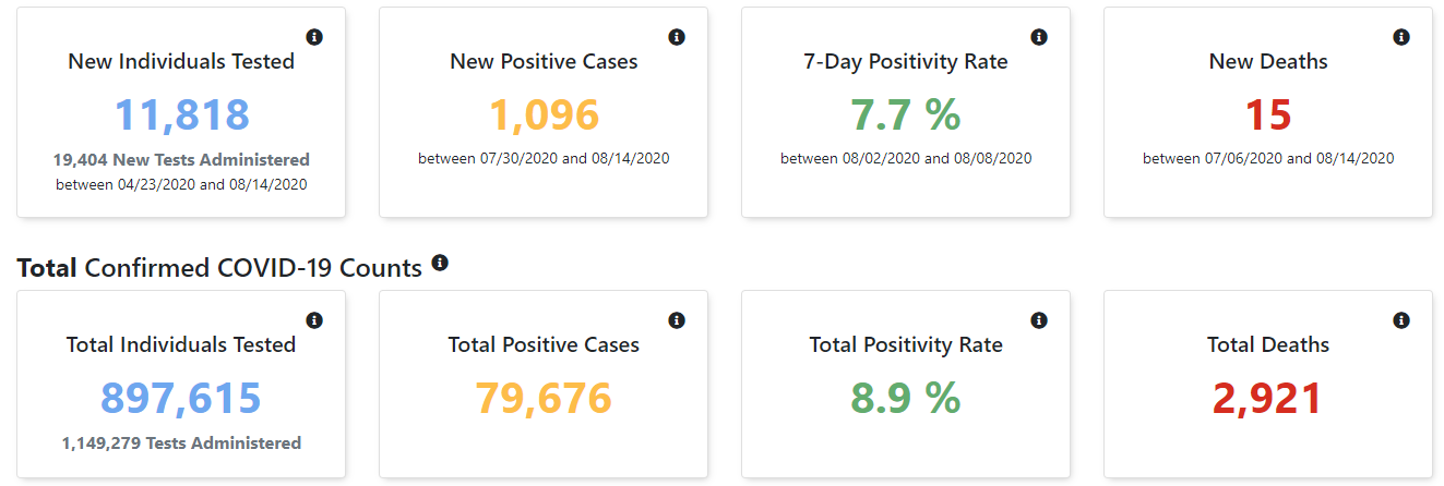 Click image for larger version  Name:	Indiana.png Views:	6 Size:	56.6 KB ID:	886993