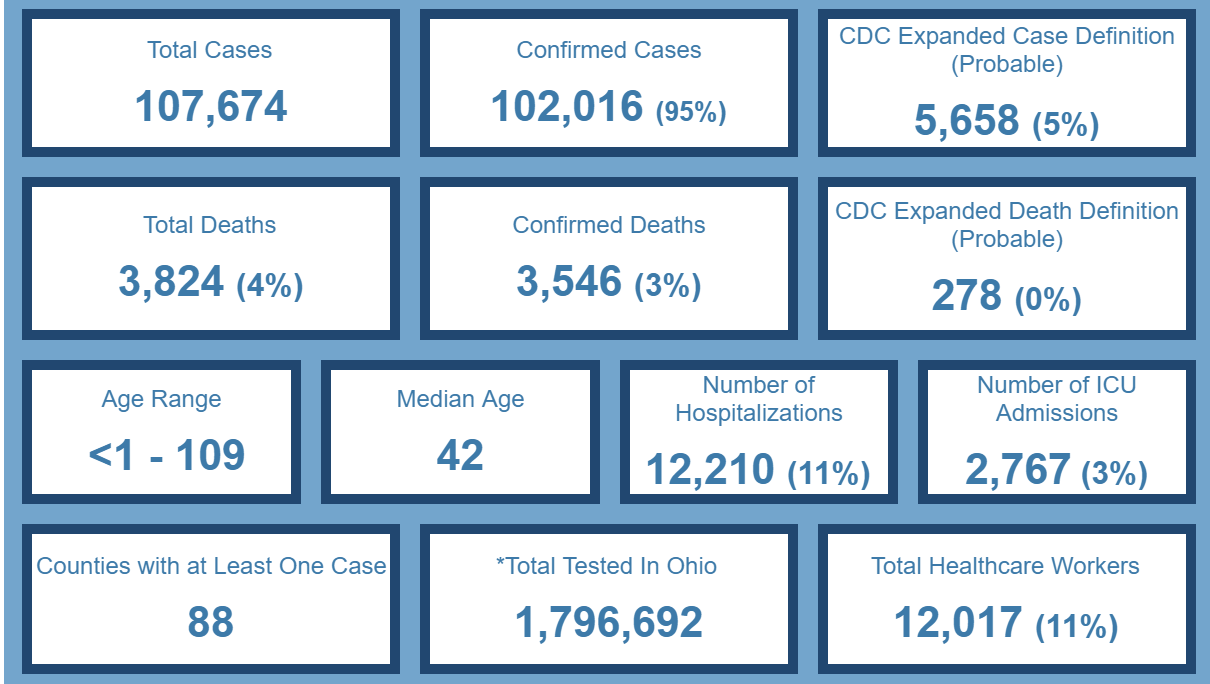 Click image for larger version  Name:	Ohio.png Views:	1 Size:	116.2 KB ID:	887011