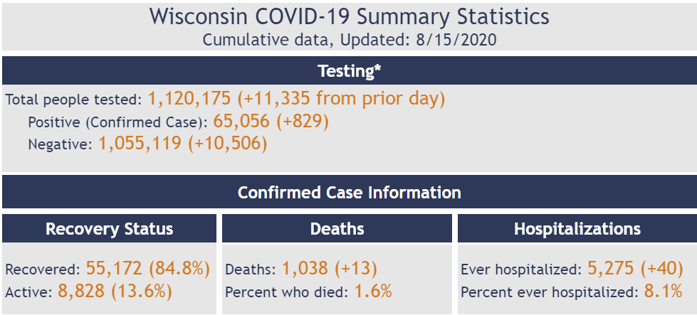 Click image for larger version

Name:	Wisconsin.png
Views:	116
Size:	93.5 KB
ID:	887014