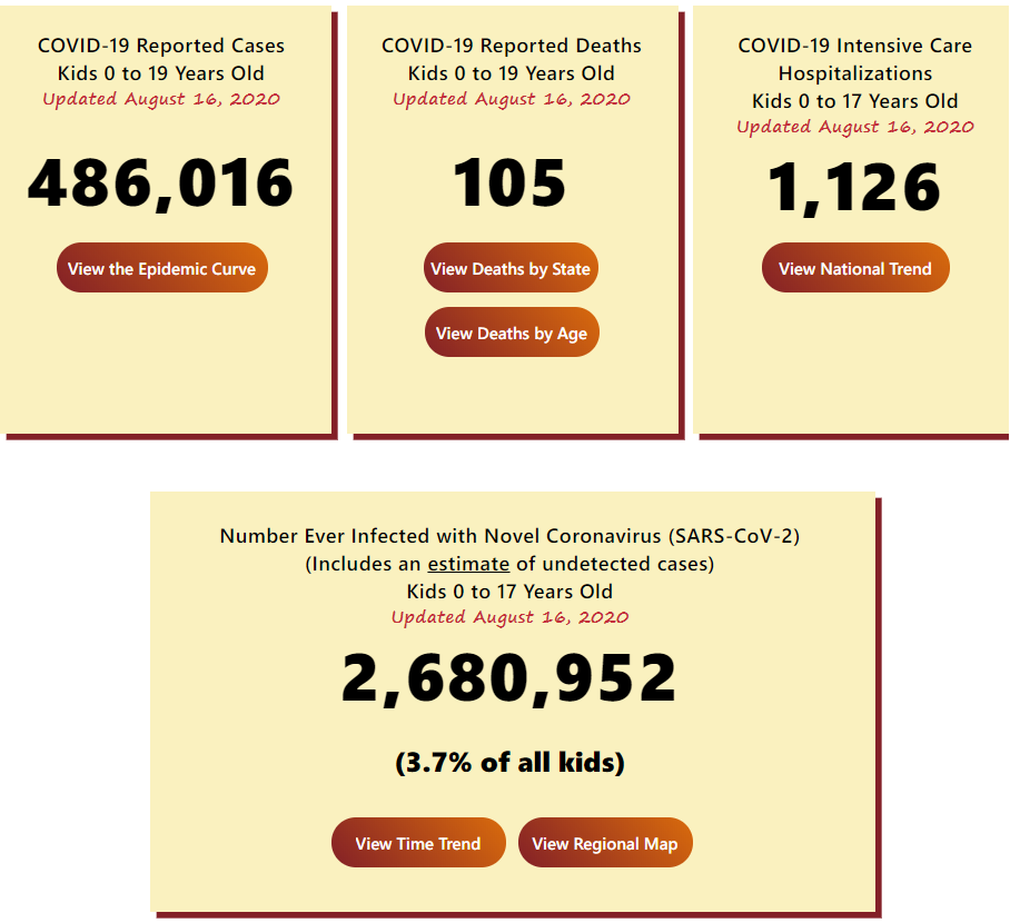 Click image for larger version

Name:	COVID Kids 1.png
Views:	168
Size:	121.2 KB
ID:	887229