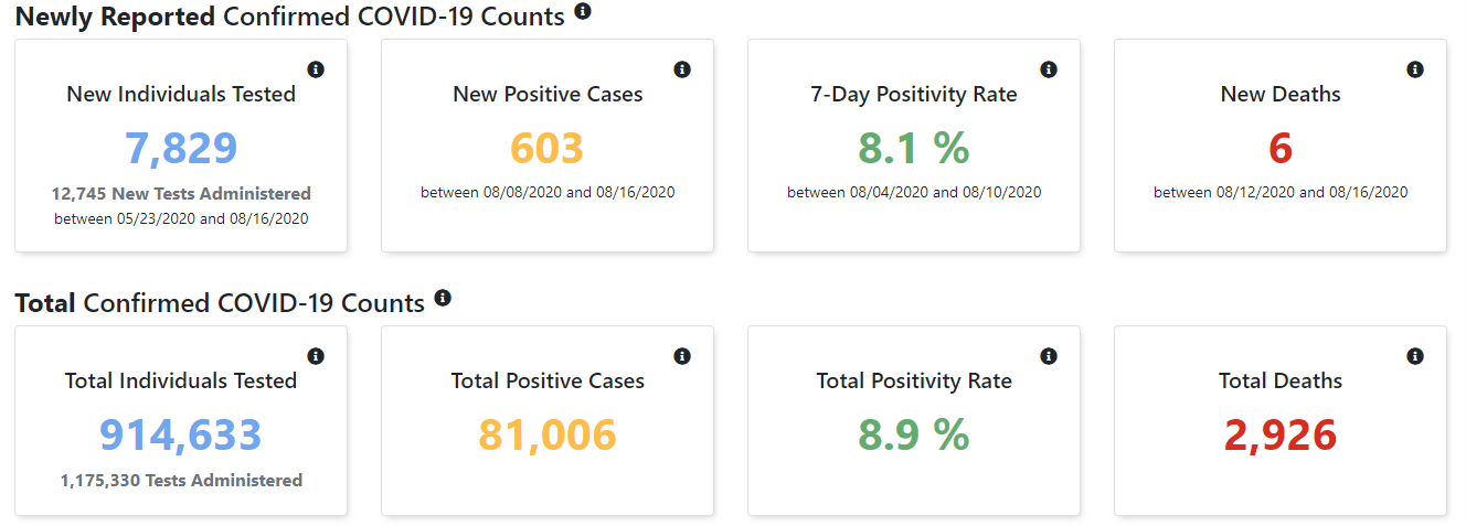 Click image for larger version

Name:	Indiana.png
Views:	157
Size:	66.7 KB
ID:	887352