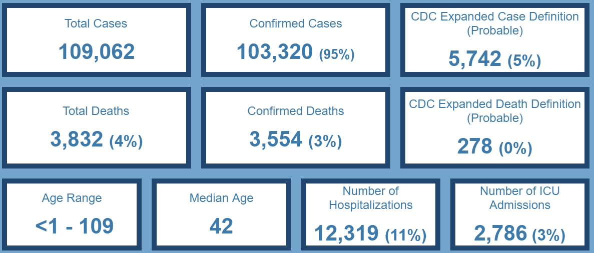 Click image for larger version

Name:	Ohio.png
Views:	164
Size:	94.5 KB
ID:	887390