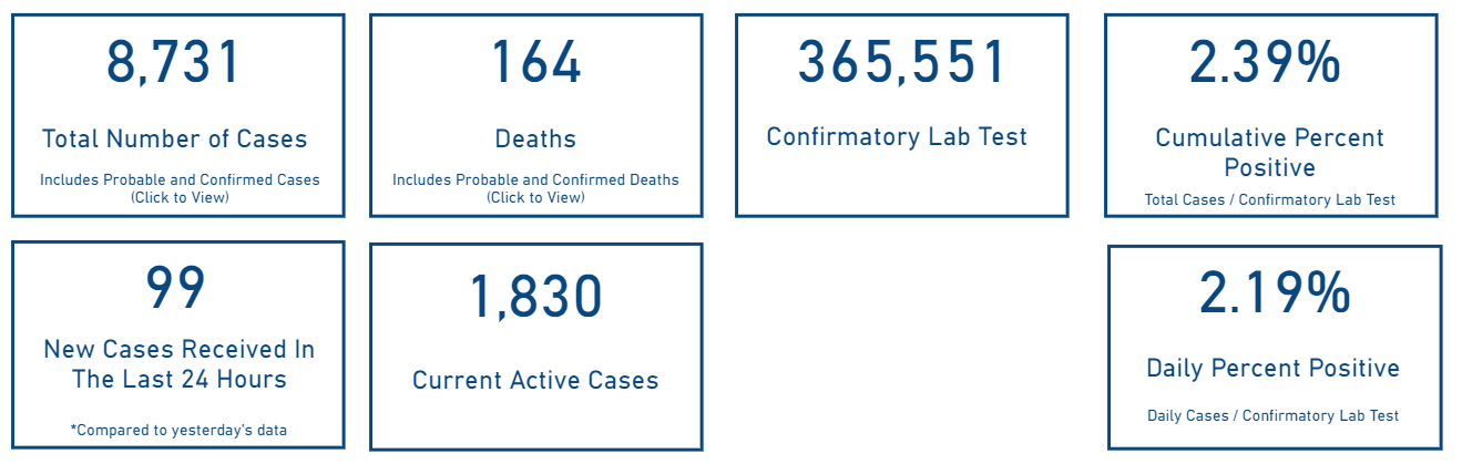 Click image for larger version

Name:	WV.png
Views:	174
Size:	72.0 KB
ID:	887558