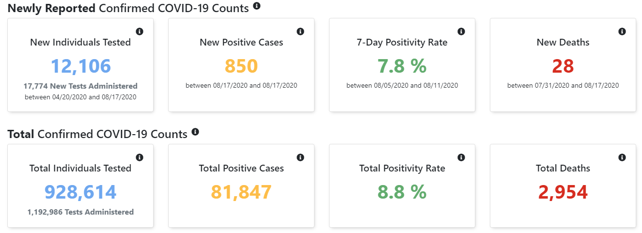 Click image for larger version

Name:	Indiana.png
Views:	147
Size:	77.8 KB
ID:	887622