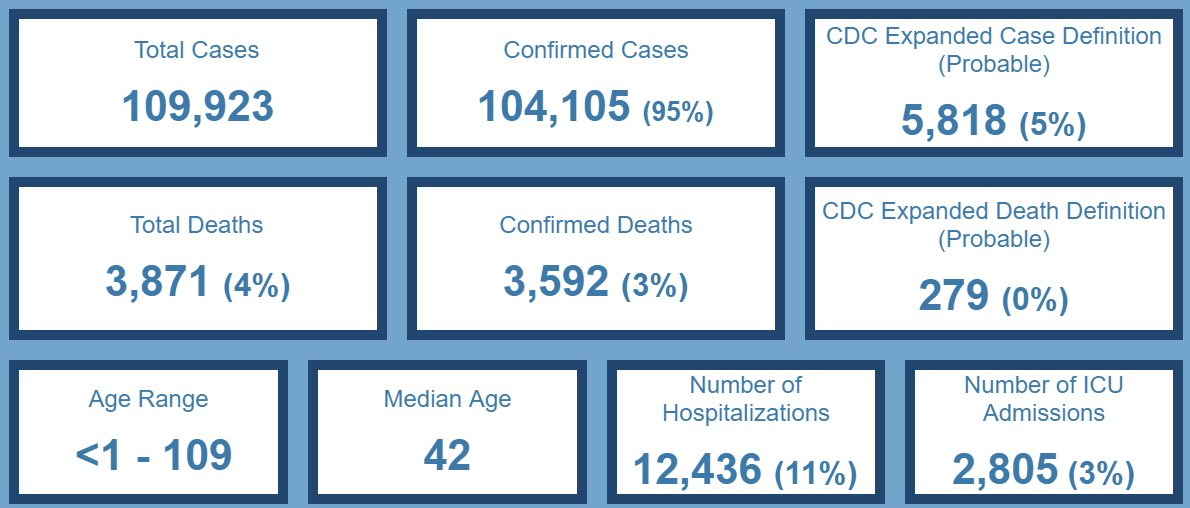 Click image for larger version

Name:	Ohio.png
Views:	162
Size:	93.5 KB
ID:	887639