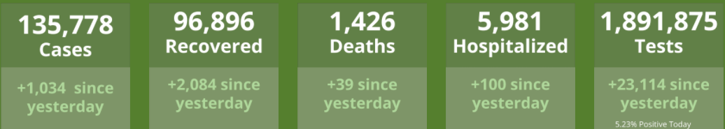 Click image for larger version

Name:	Tennessee.png
Views:	168
Size:	77.1 KB
ID:	887645