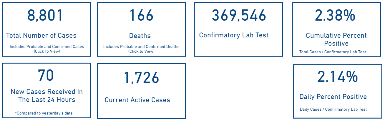 Click image for larger version

Name:	WV.png
Views:	172
Size:	73.4 KB
ID:	887930