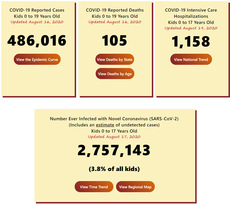 Click image for larger version

Name:	COVID Kids 1.png
Views:	154
Size:	119.5 KB
ID:	888052