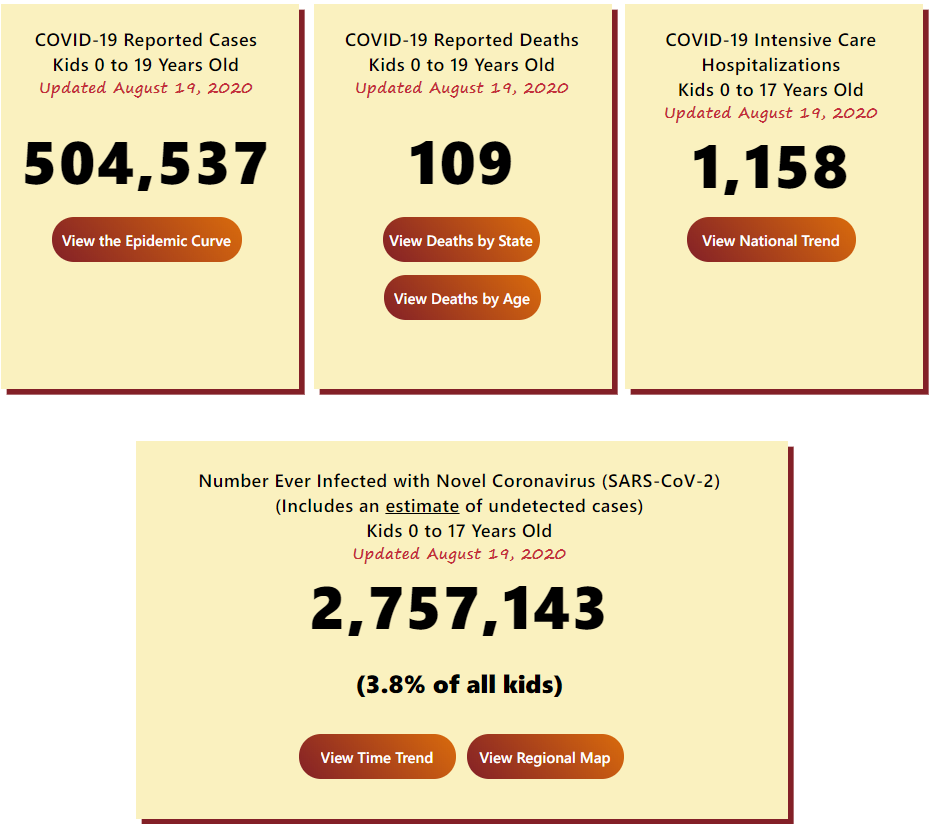 Click image for larger version

Name:	COVID Kids 1.png
Views:	257
Size:	119.2 KB
ID:	888214