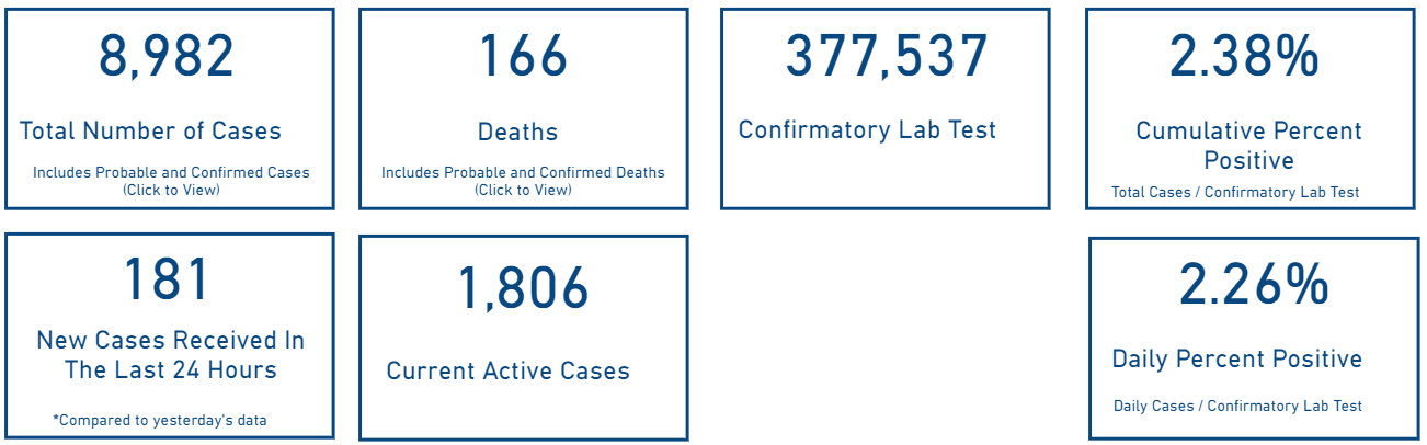 Click image for larger version

Name:	WV.png
Views:	171
Size:	76.3 KB
ID:	888250