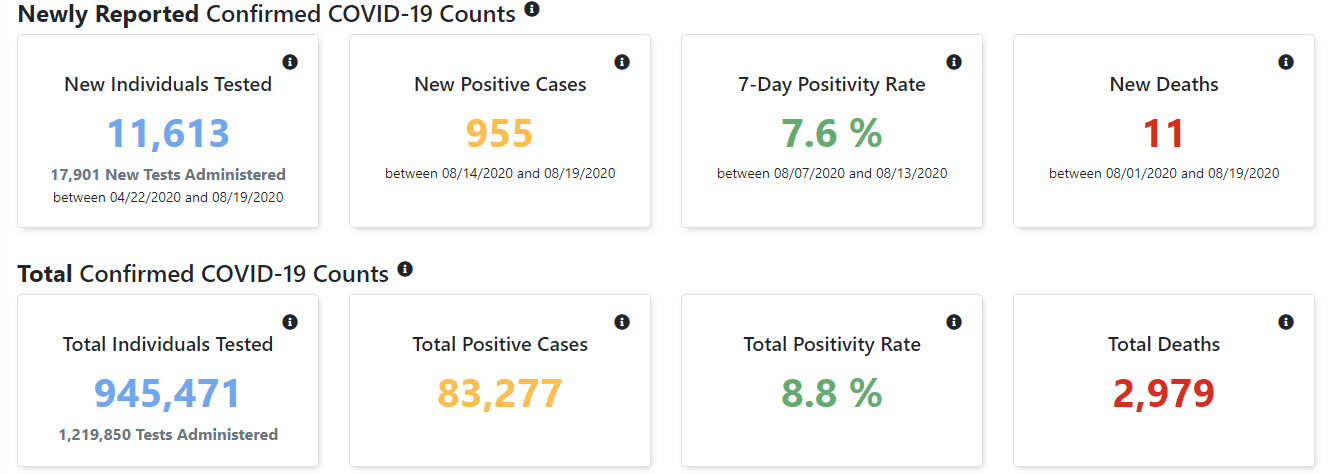 Click image for larger version

Name:	Indiana.png
Views:	145
Size:	64.1 KB
ID:	888283