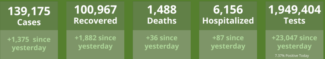 Click image for larger version

Name:	Tennessee.png
Views:	158
Size:	76.5 KB
ID:	888329