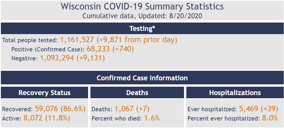 Click image for larger version

Name:	Wisconsin.png
Views:	95
Size:	94.2 KB
ID:	888334