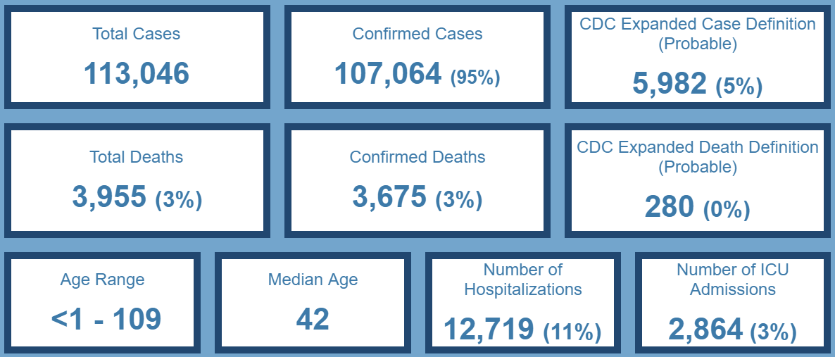 Click image for larger version

Name:	Ohio.png
Views:	241
Size:	92.8 KB
ID:	888650