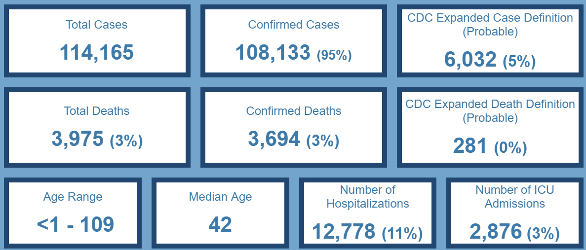 Click image for larger version

Name:	Ohio.png
Views:	182
Size:	93.6 KB
ID:	888858