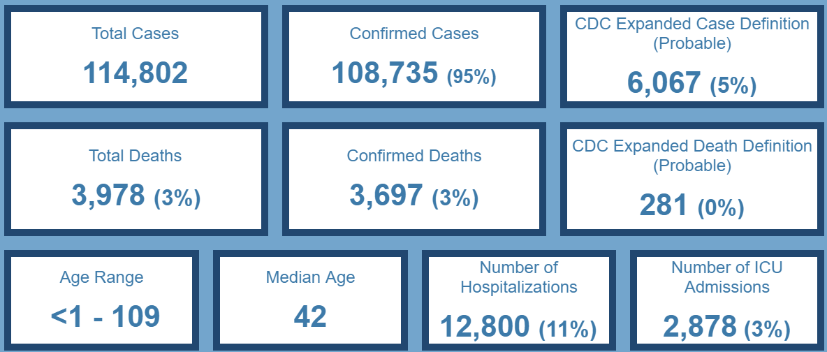 Click image for larger version

Name:	Ohio.png
Views:	173
Size:	94.1 KB
ID:	888982