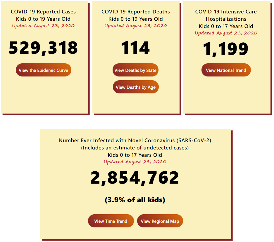 Click image for larger version

Name:	COVID Kids 1.png
Views:	145
Size:	120.0 KB
ID:	889181