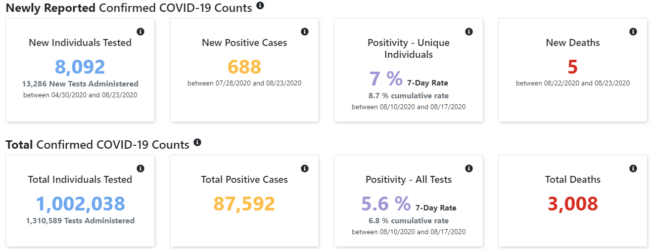 Click image for larger version

Name:	Indiana.png
Views:	145
Size:	88.4 KB
ID:	889185