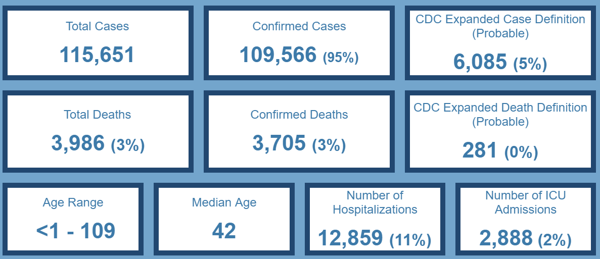 Click image for larger version

Name:	Ohio.png
Views:	179
Size:	94.7 KB
ID:	889207