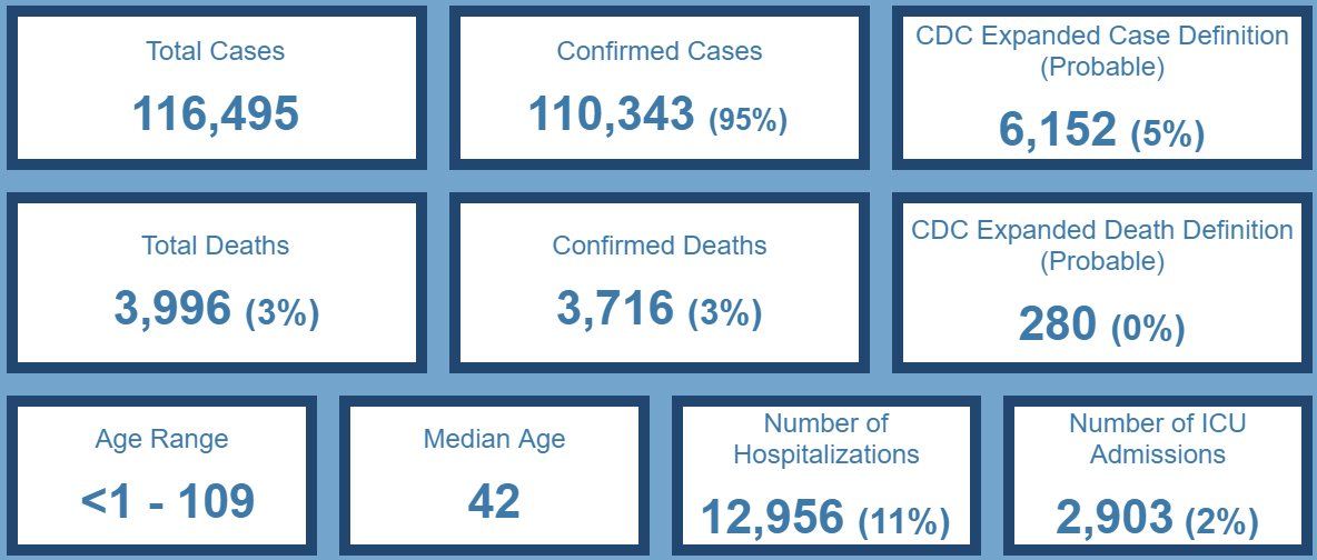 Click image for larger version

Name:	Ohio.png
Views:	169
Size:	93.3 KB
ID:	889443