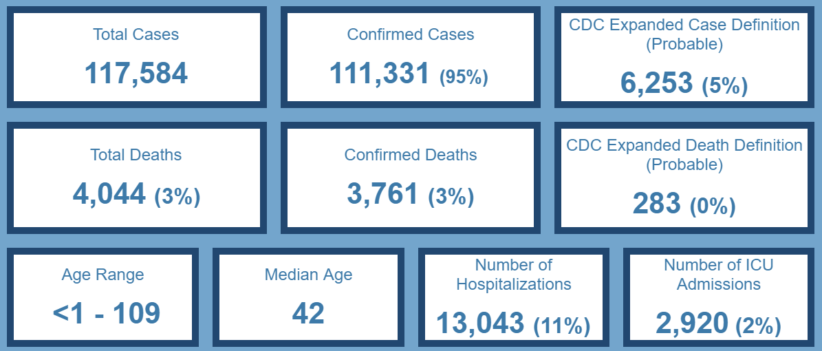 Click image for larger version

Name:	Ohio.png
Views:	170
Size:	91.1 KB
ID:	889730