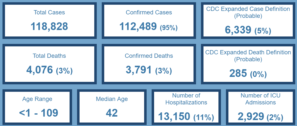 Click image for larger version

Name:	Ohio.png
Views:	166
Size:	94.3 KB
ID:	889946