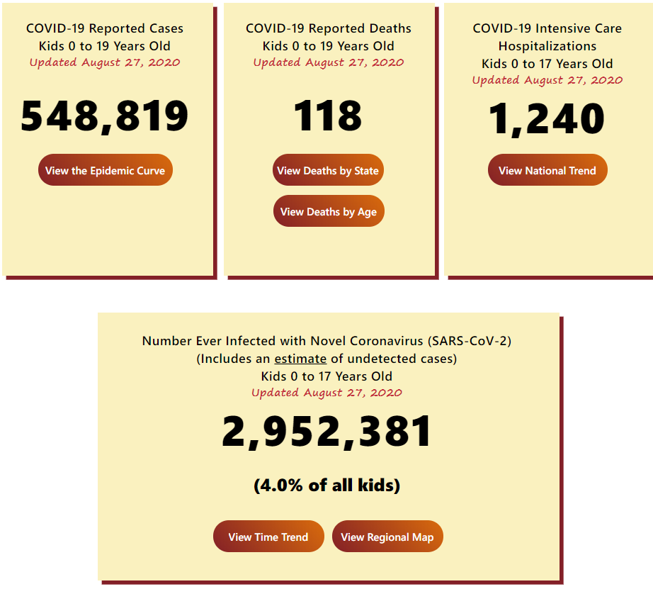 Click image for larger version

Name:	COVID Kids 1.png
Views:	141
Size:	120.7 KB
ID:	890065