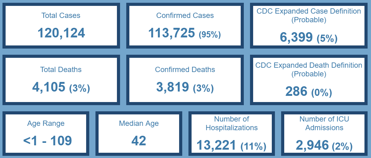 Click image for larger version

Name:	Ohio.png
Views:	167
Size:	92.8 KB
ID:	890172