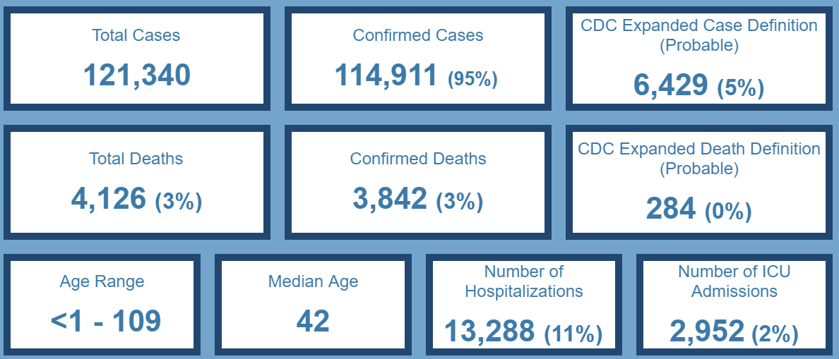 Click image for larger version

Name:	Ohio.png
Views:	161
Size:	91.8 KB
ID:	890362